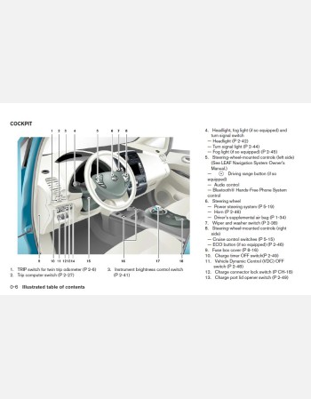 nissan leaf 2013 owners manual